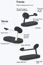 Base de carregamento - PowerDock Pro™