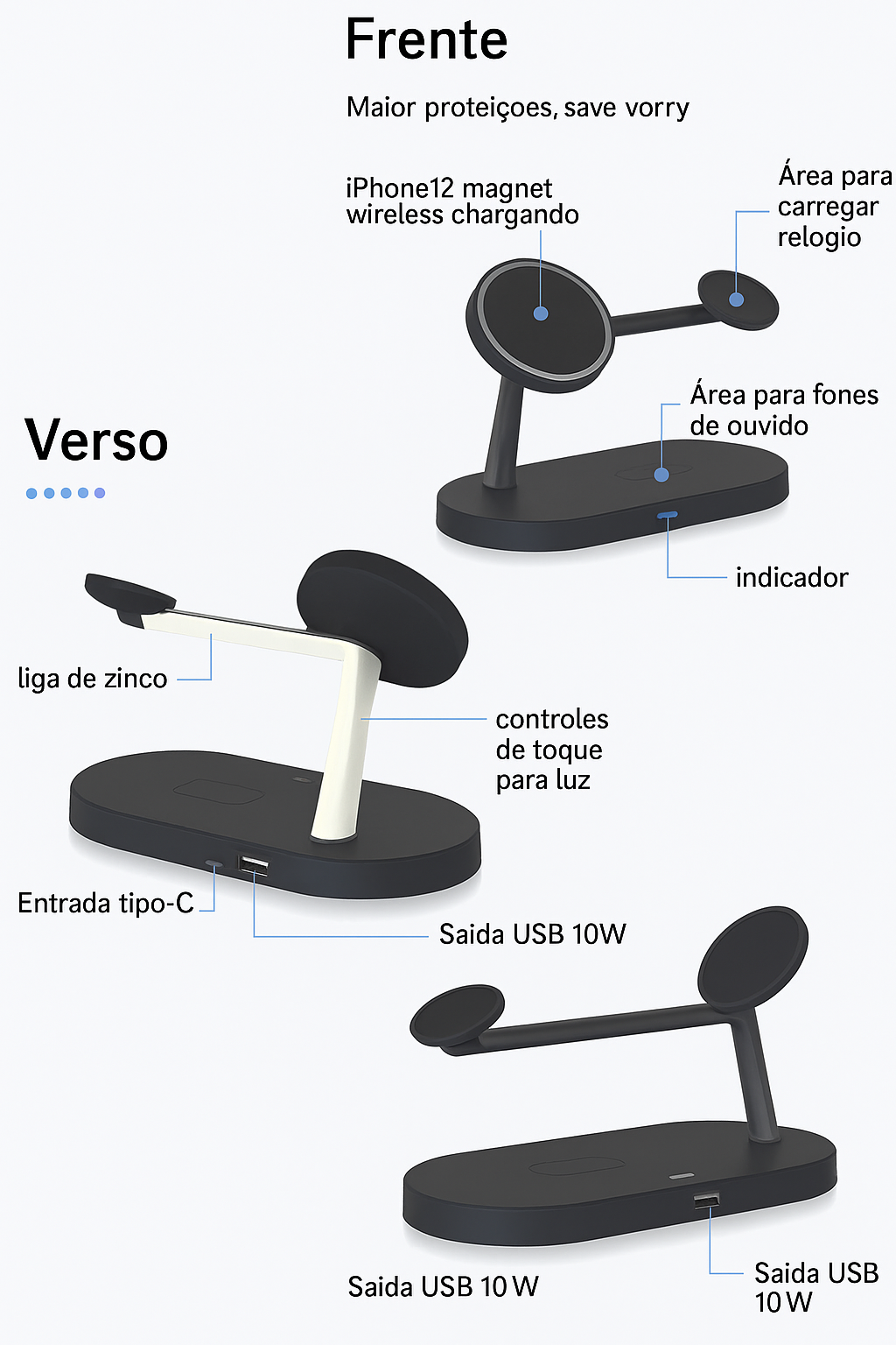 Base de carregamento - PowerDock Pro™